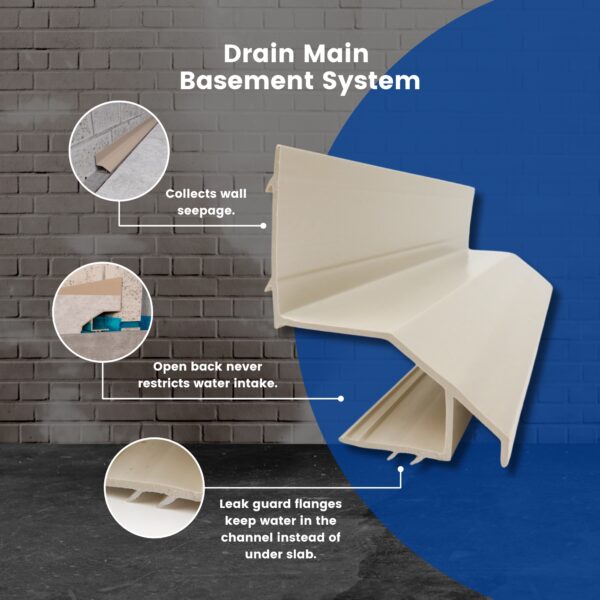 Drain Main basement waterproofing system features