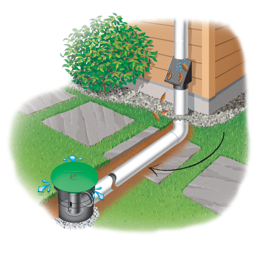 how the water flows to bubbler pot of underground downspout kit